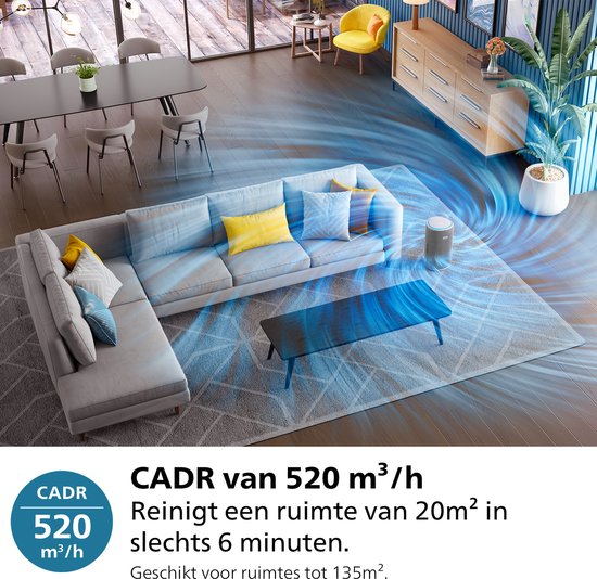 PHILIPS PDAC3220/10