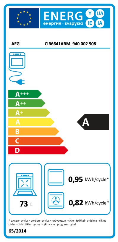 AEG CIB6641ABM fornuis met inductie kookplaat - 60cm