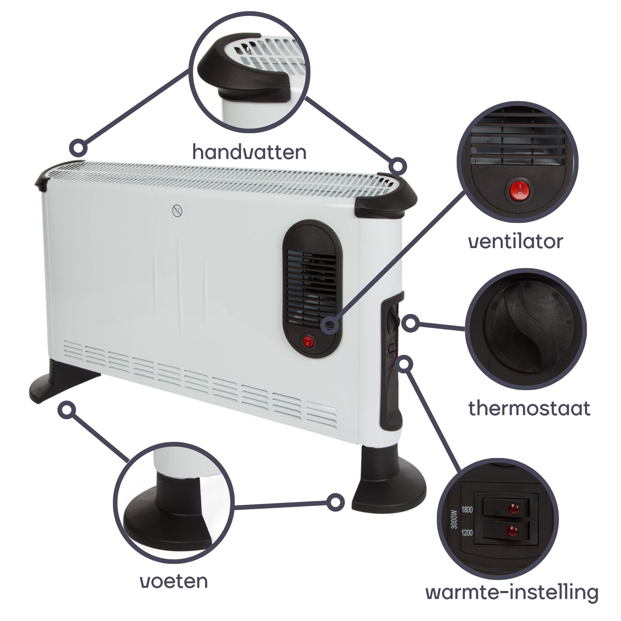 PEREL CH0005 Convectorkachel met drie warmtestanden voor ruimtes tot 75 m³, voor binnen, 3000 W PEREL CH0005 Convectorkachel met drie warmtestanden voor ruimtes tot 75 m³, voor binnen, 3000 W
