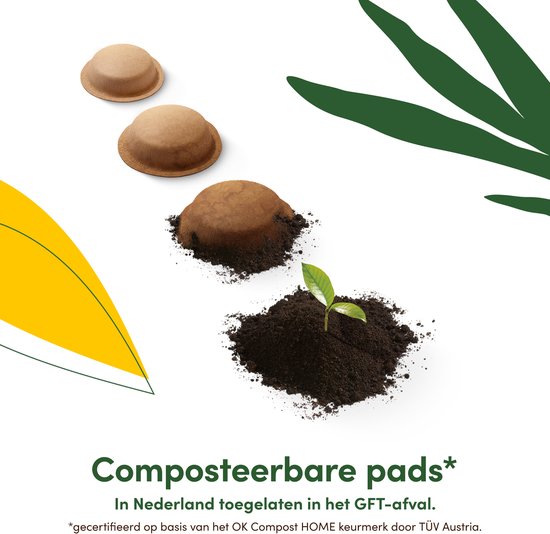 KRUPS YY5679FD NESCAFÉ Dolce Gusto NEO - Latte Koffiemachine - Wit KRUPS YY5679FD NESCAFÉ Dolce Gusto NEO - Latte Koffiemachine - Wit