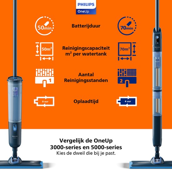 PHILIPS XV5113/01

 OneUp Elektrische Dweil 5000 series - Dweilsysteem - Vloerreiniger - Vuil water opzuigen - 2 standen - 70min dweilen - Geen emmer nodig