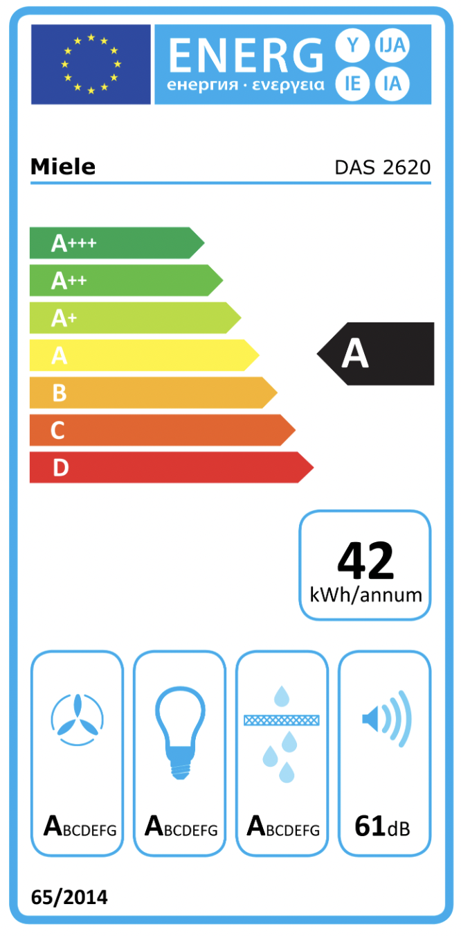 MIELE DAS2620EDST telescopische dampkap - 60cm MIELE DAS2620EDST telescopische dampkap - 60cm