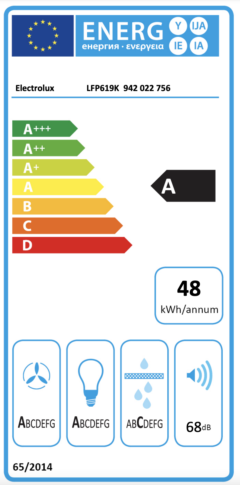 ELECTROLUX LFP619K 600 telescopische dampkap - 90cm ELECTROLUX LFP619K 600 telescopische dampkap - 90cm