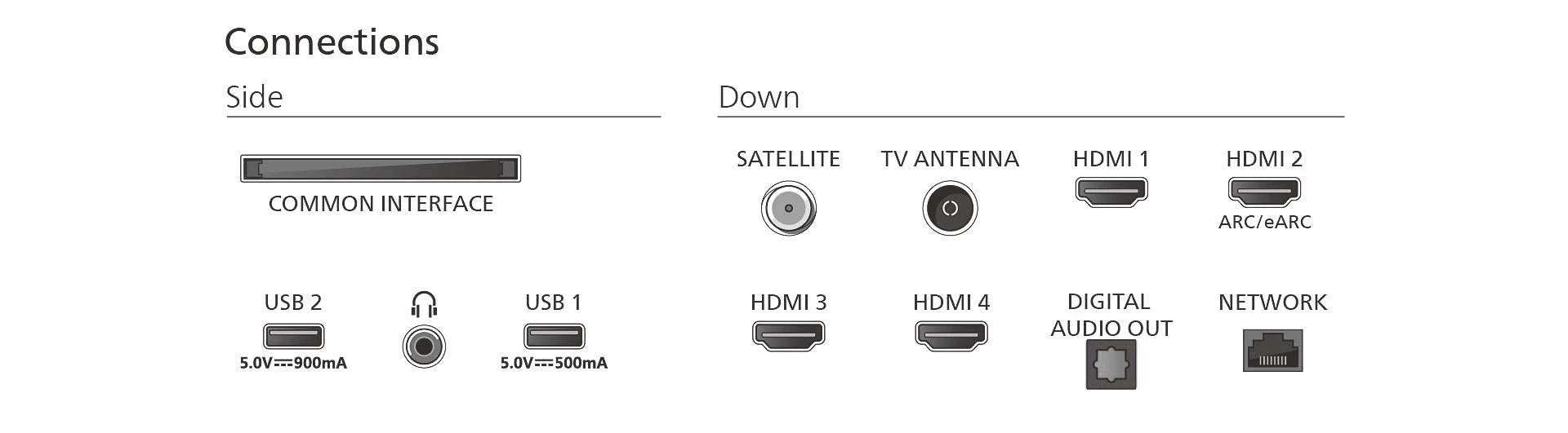 PHILIPS 43PUS9050/12 televisie 4K UHD - 43''