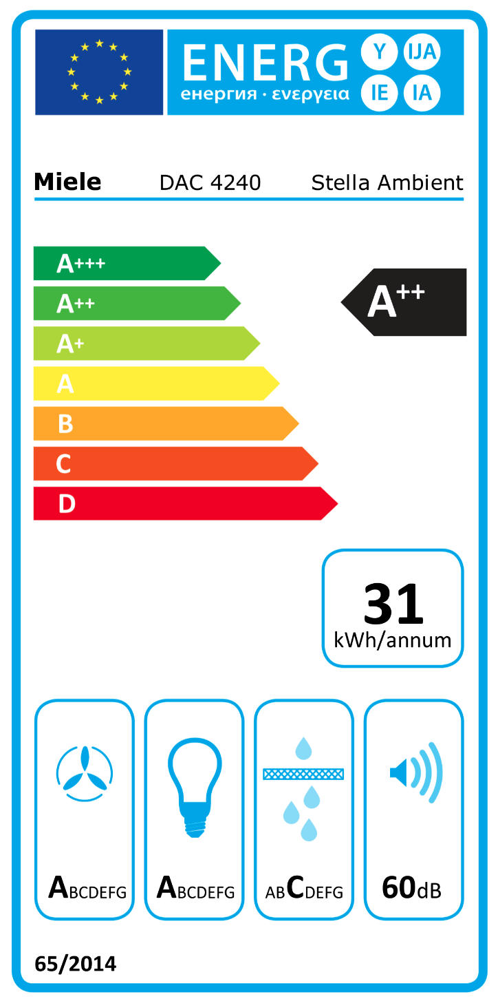 MIELE DAC4240WSMA plafonddampkap - 115cm MIELE DAC4240WSMA plafonddampkap - 115cm