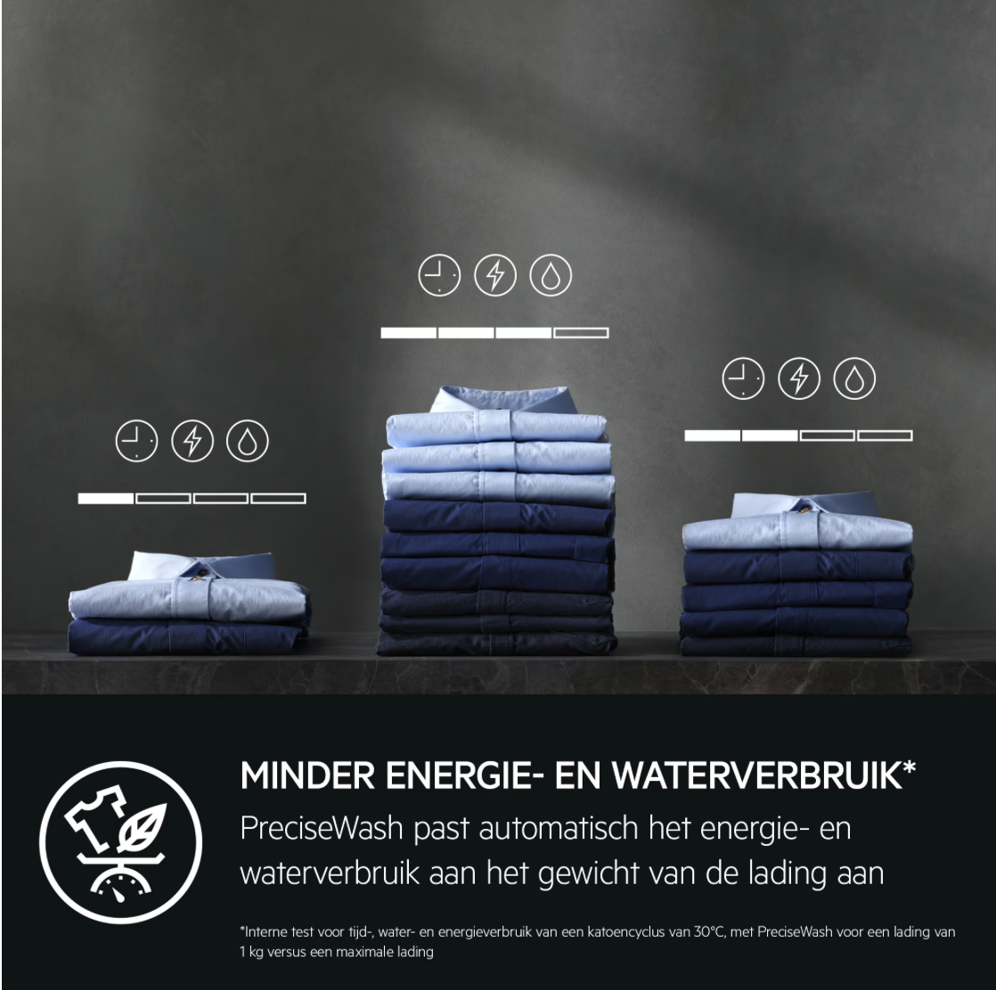 AEG LR76XU964 7000 wasmachine AEG LR76XU964 7000 wasmachine