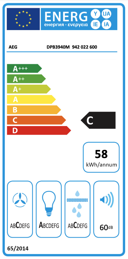 AEG DPB3940M 3000 telescopische dampkap - 90cm AEG DPB3940M 3000 telescopische dampkap - 90cm