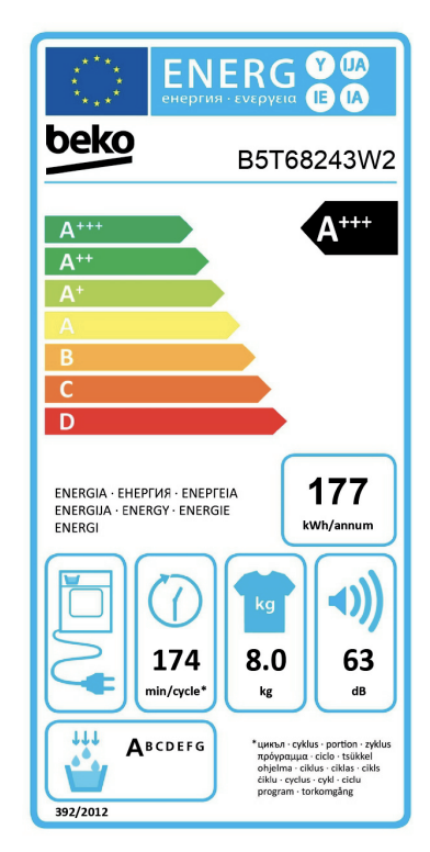 BEKO B5T68243W2 droogkast - warmtepomp BEKO B5T68243W2 droogkast - warmtepomp