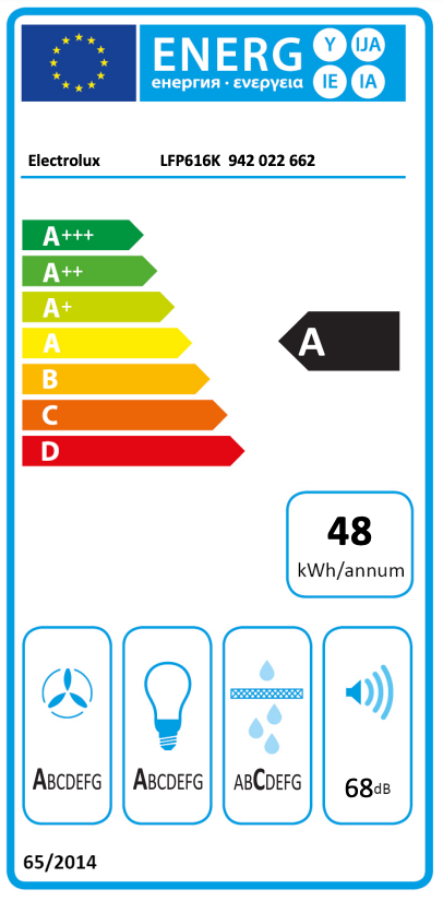 ELECTROLUX LFP616K 600 telescopische dampkap - 60cm ELECTROLUX LFP616K 600 telescopische dampkap - 60cm