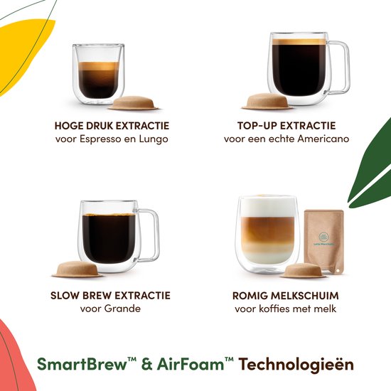 KRUPS YY5679FD NESCAFÉ Dolce Gusto NEO - Latte Koffiemachine - Wit KRUPS YY5679FD NESCAFÉ Dolce Gusto NEO - Latte Koffiemachine - Wit