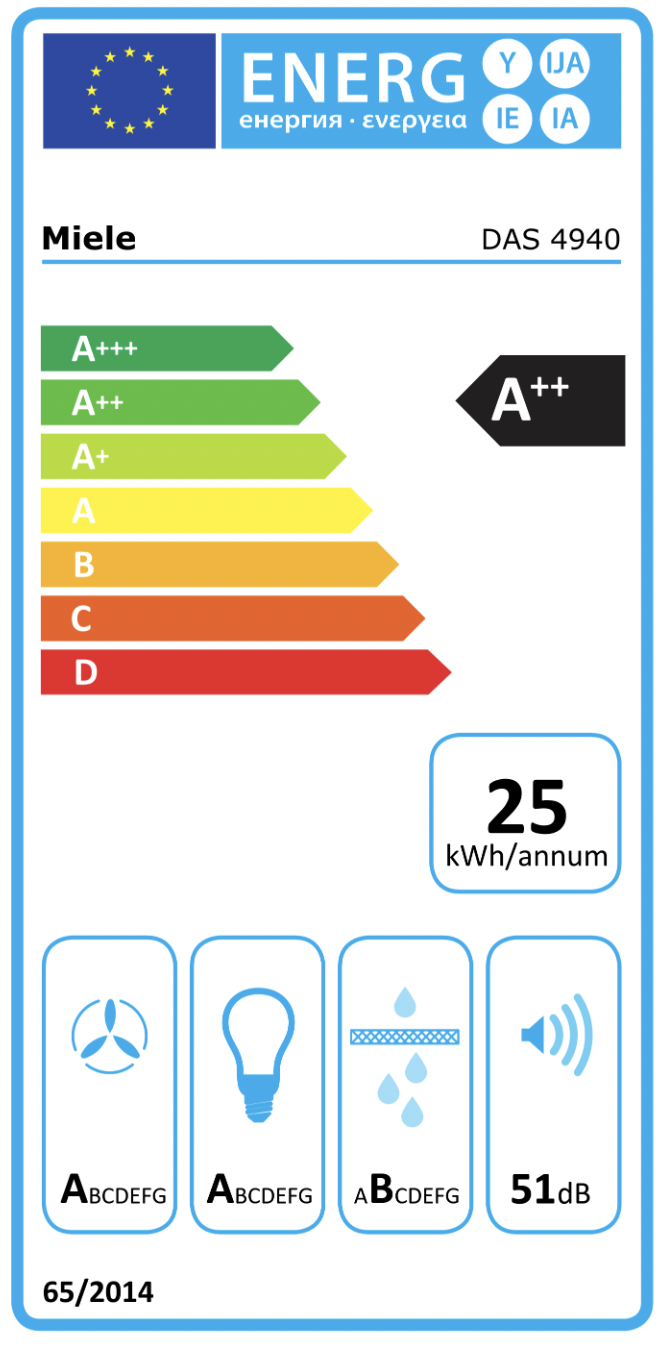 MIELE DAS4940GLTR telescopische dampkap - 90cm MIELE DAS4940GLTR telescopische dampkap - 90cm