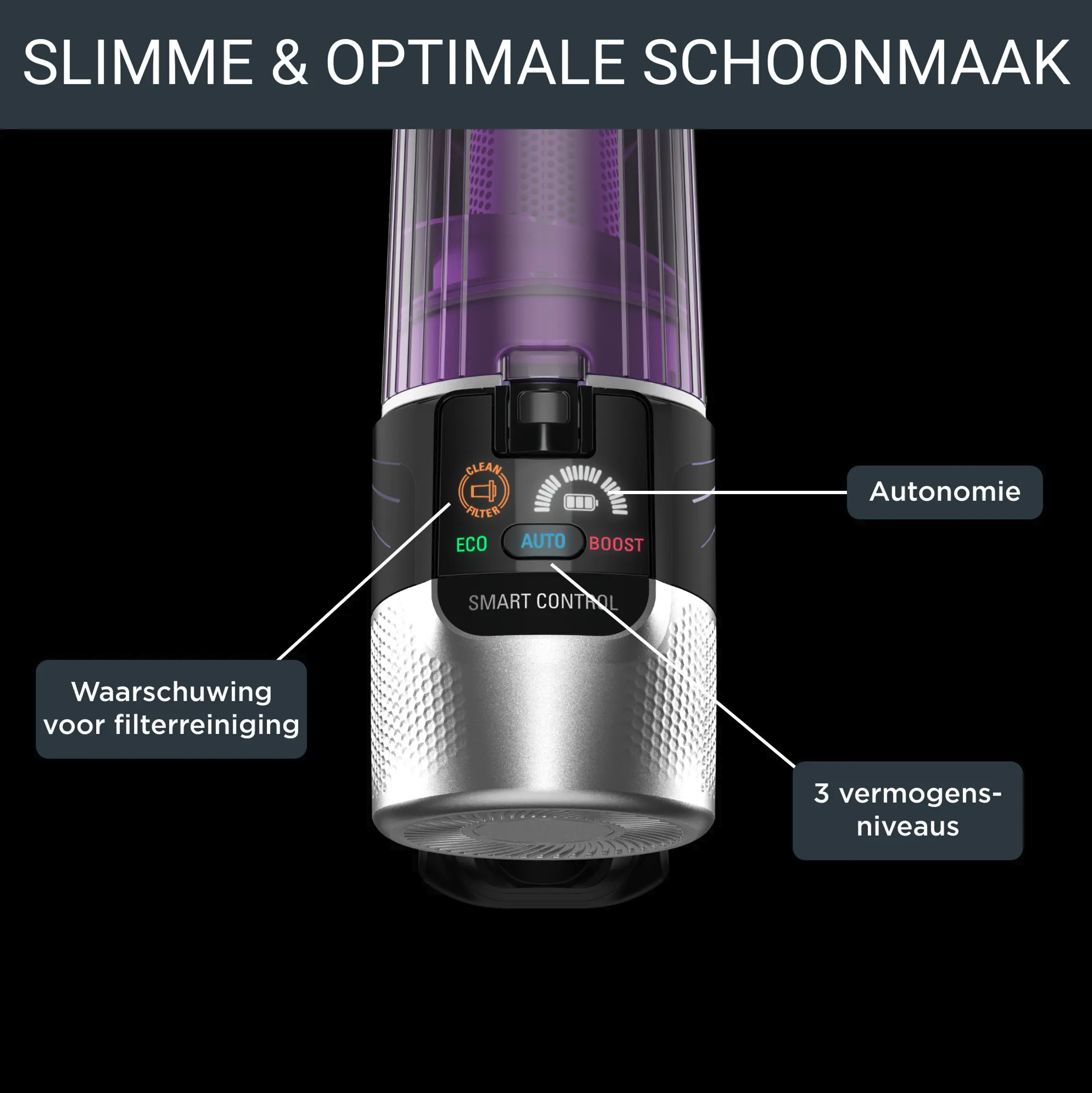 ROWENTA RH2038WO steelstofzuiger