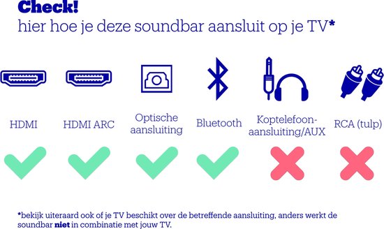 BOSE  795347-2200 Soundbar 700 - Wit BOSE  795347-2200 Soundbar 700 - Wit