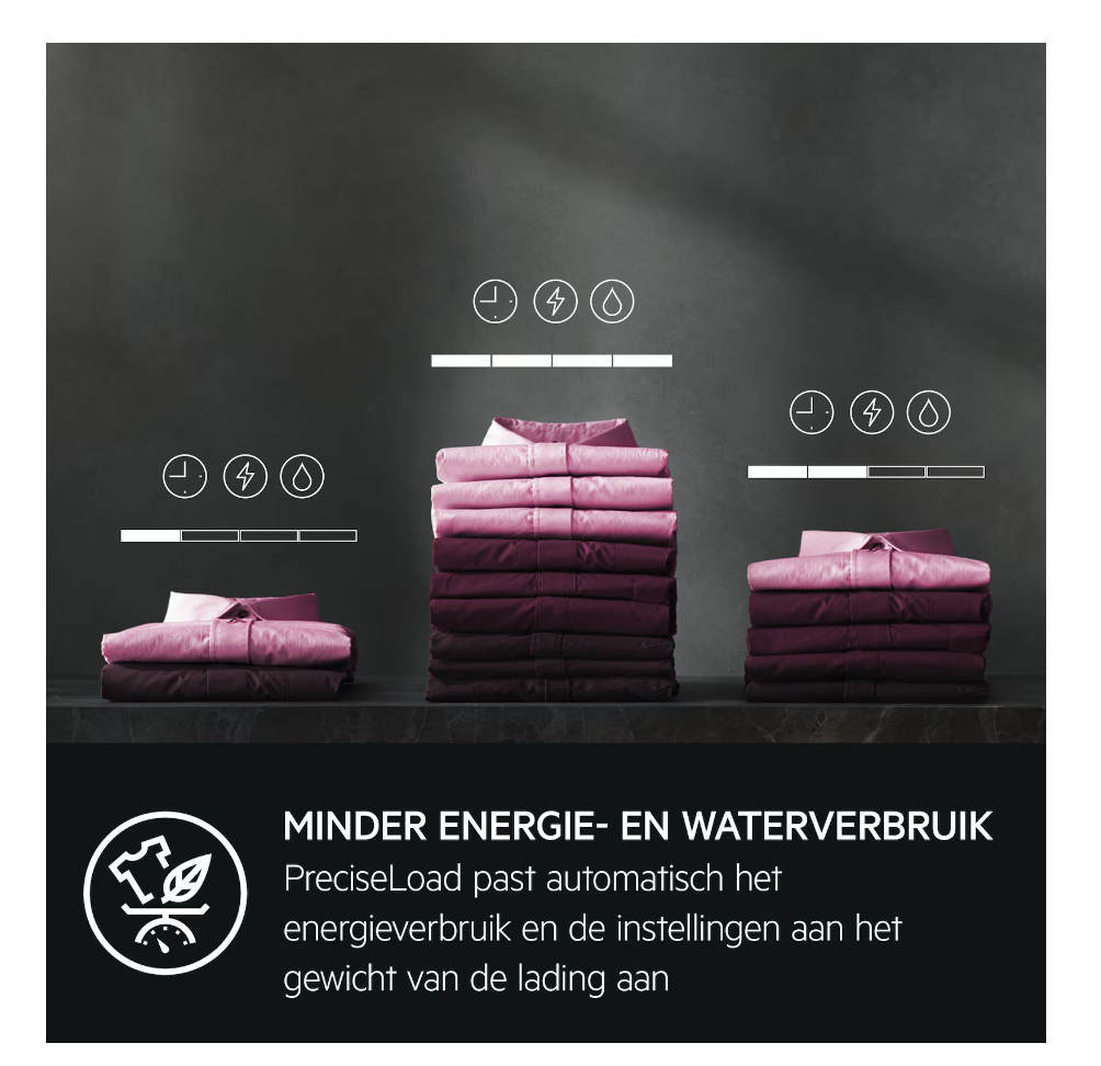 AEG LWR76UC164 7000  was- droogcombinatie AEG LWR76UC164 7000  was- droogcombinatie