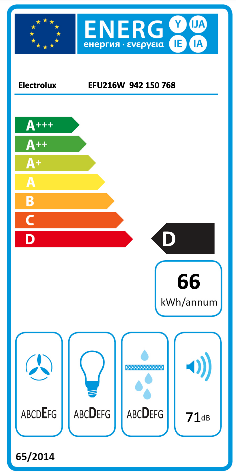 ELECTROLUX LFU226W 300 onderbouw dampkap - 60cm ELECTROLUX LFU226W 300 onderbouw dampkap - 60cm