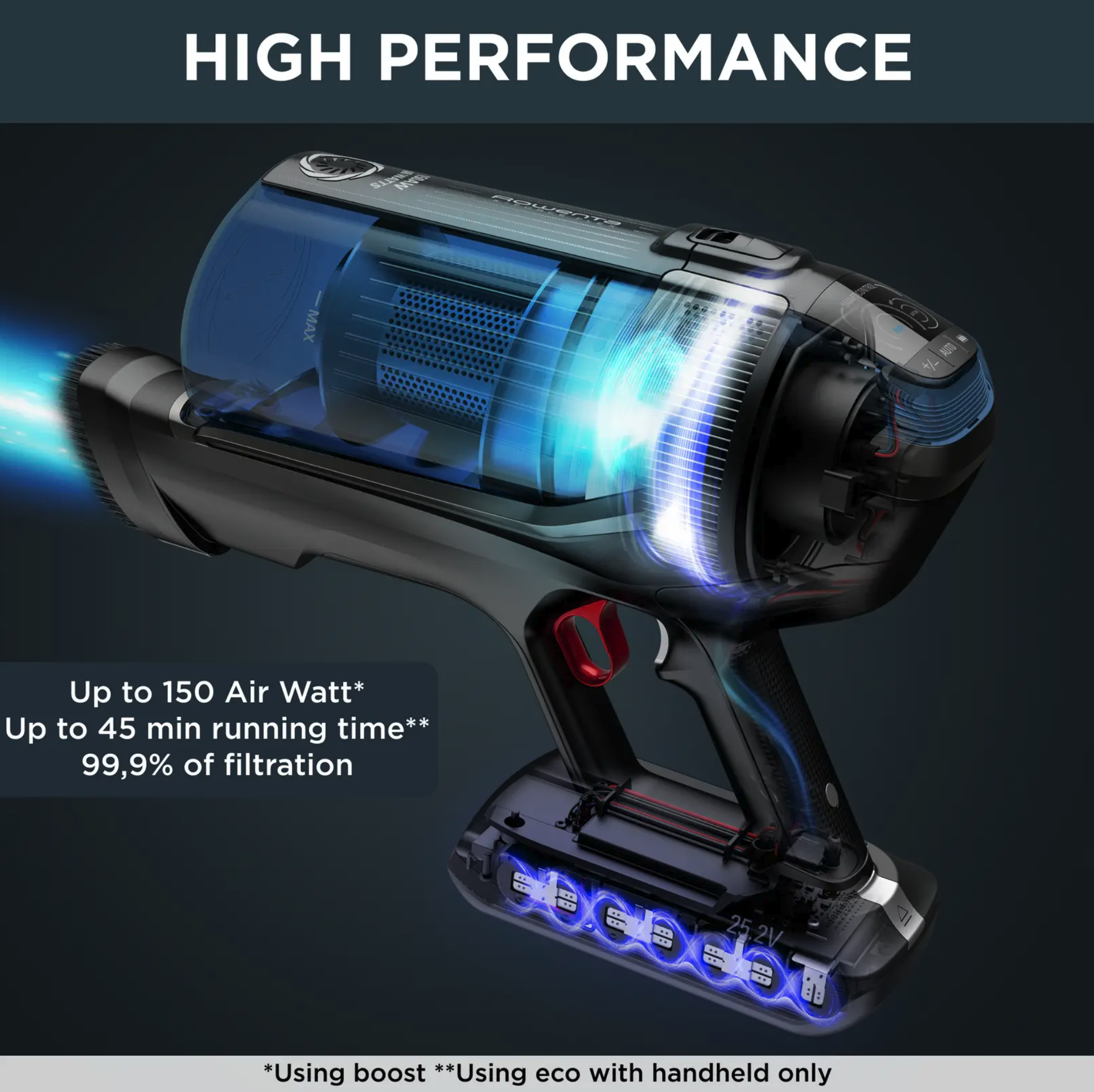 ROWENTA RH98C8WO steelstofzuiger