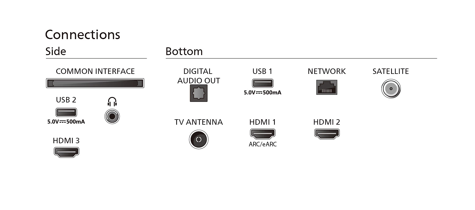 PHILIPS 85PUS8309/12 televisie 4K UHD - 85"