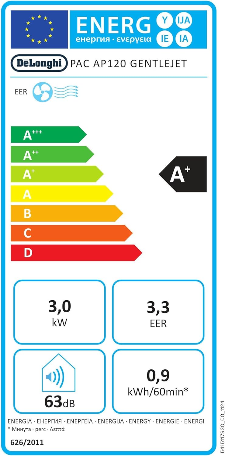 BRAUN (DELONGHI) DLPACAP120GEN