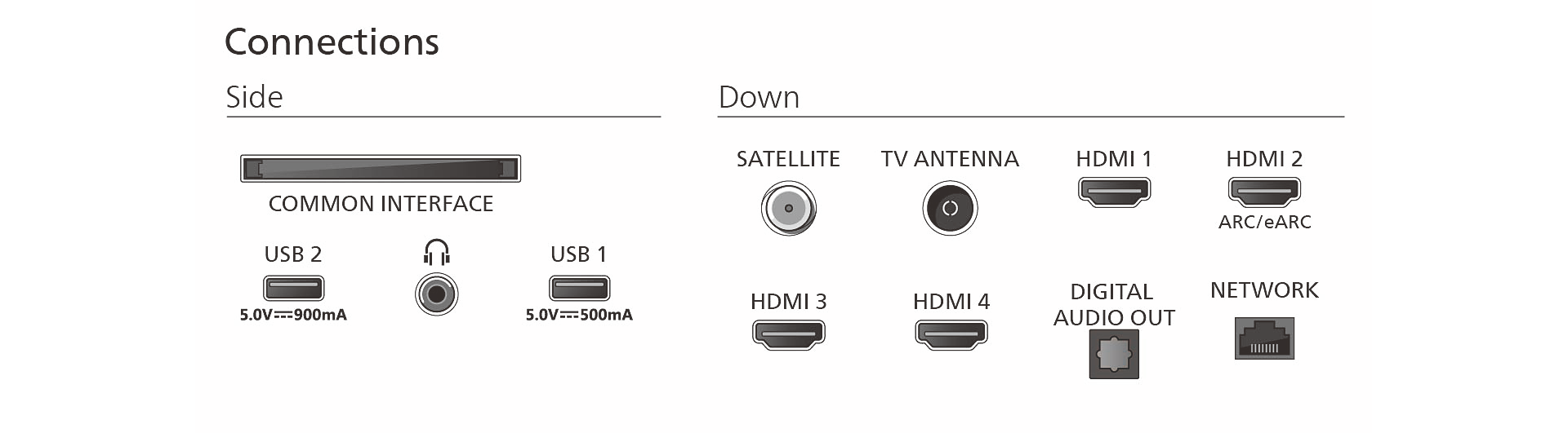 PHILIPS 65MLED910/12 televisie 4K UHD - 65''