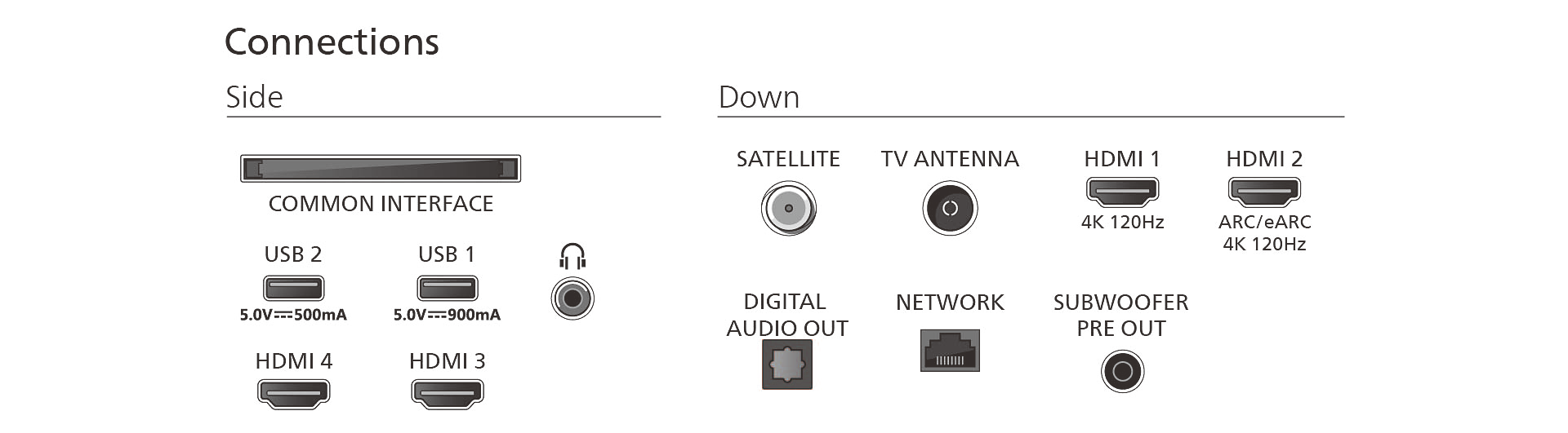 PHILIPS 65OLED910/12 televisie 4K UHD - 65''