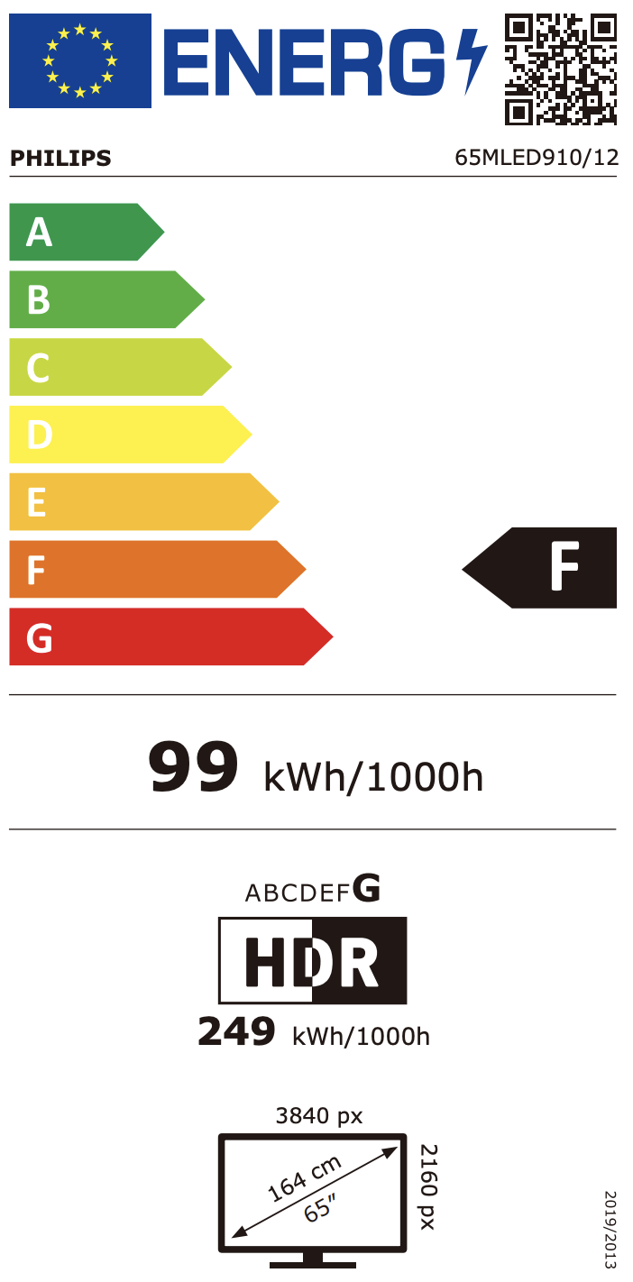PHILIPS 65MLED910/12 televisie 4K UHD - 65''