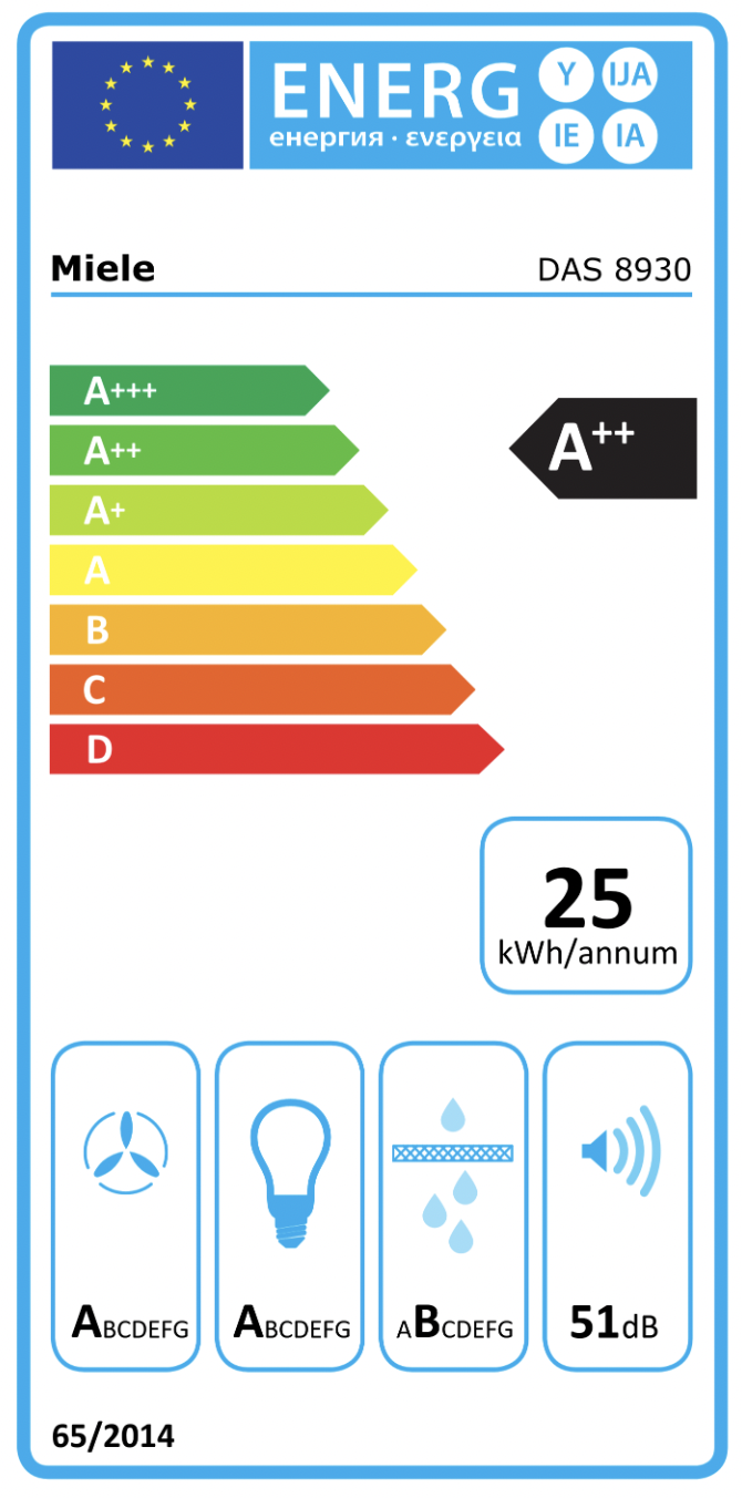 MIELE DAS8930EDST telescopische dampkap - 90cm MIELE DAS8930EDST telescopische dampkap - 90cm