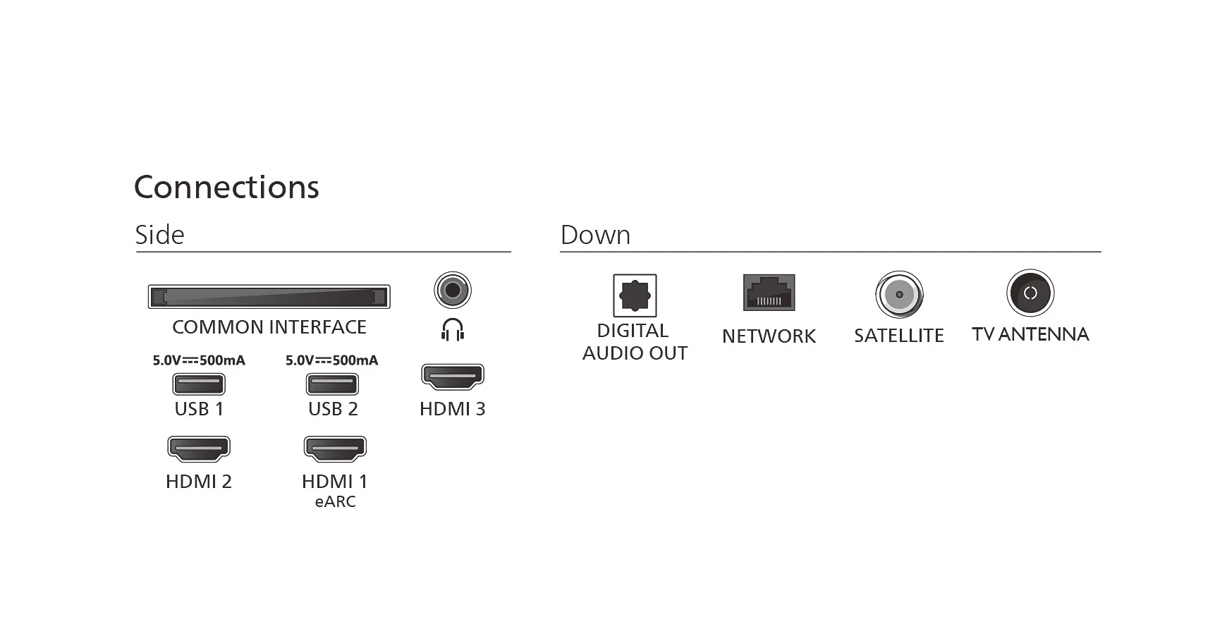 PHILIPS 55PUS8500/12 televisie 4K UHD - 55''