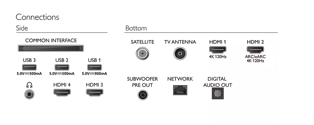 PHILIPS 55OLED909/12 televisie 4K UHD - 55''