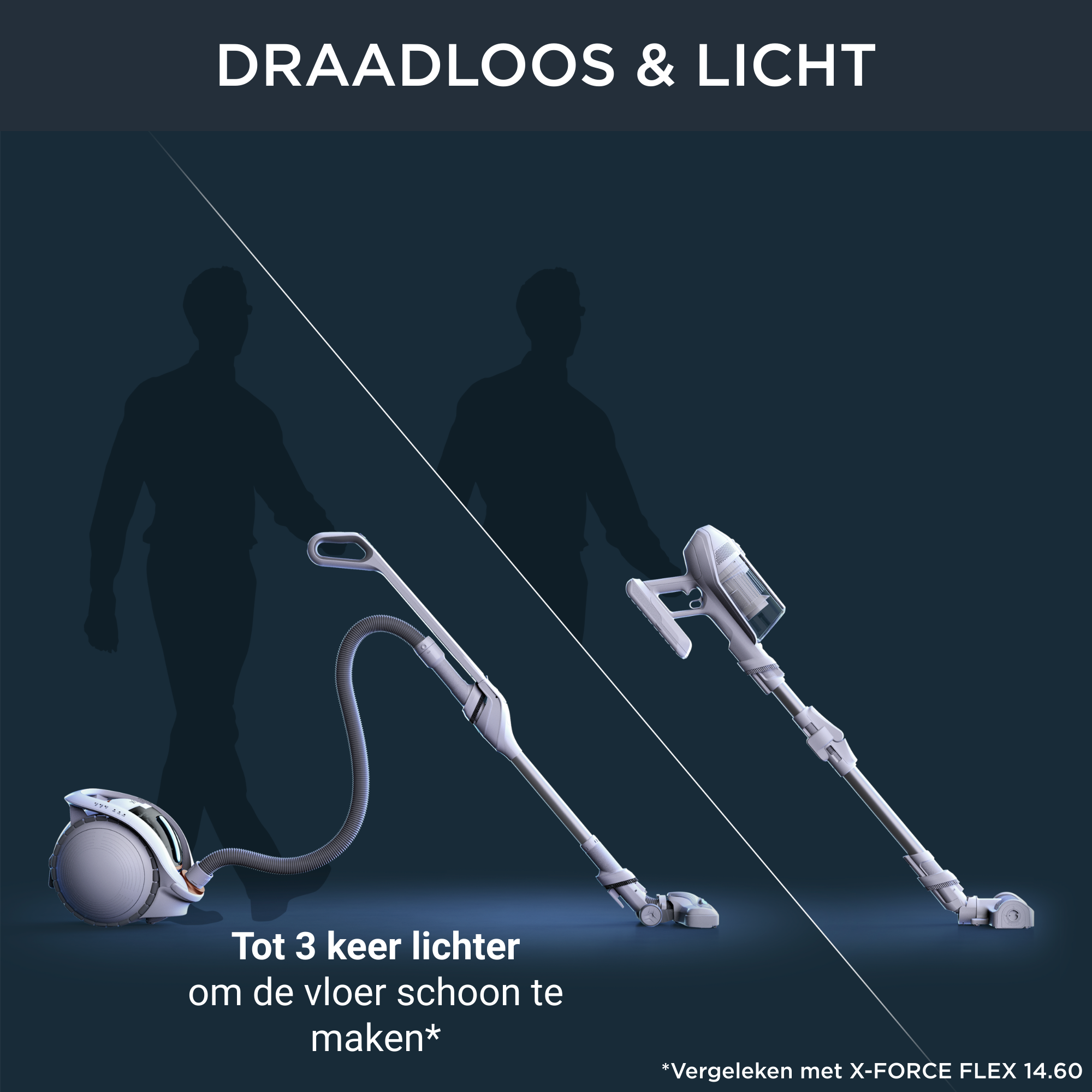 ROWENTA IX7777EA stofzuiger zonder zak ROWENTA IX7777EA stofzuiger zonder zak