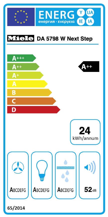 MIELE DA5798W wandschouwdampkap - 90cm