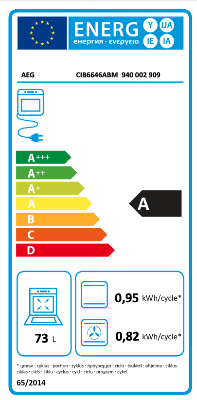 AEG CIB6646ABM fornuis met inductie kookplaat - 60cm