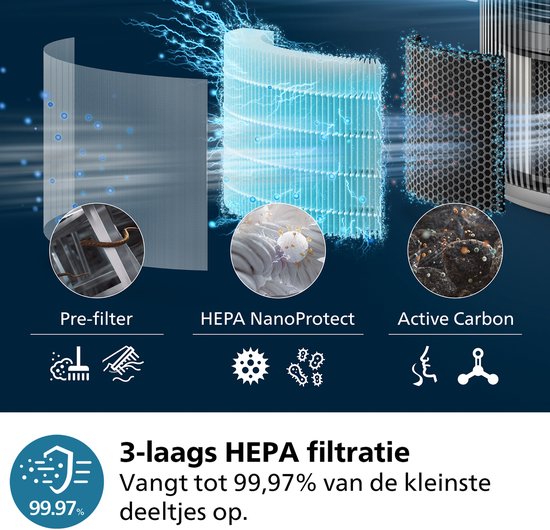 PHILIPS PDAC3220/10