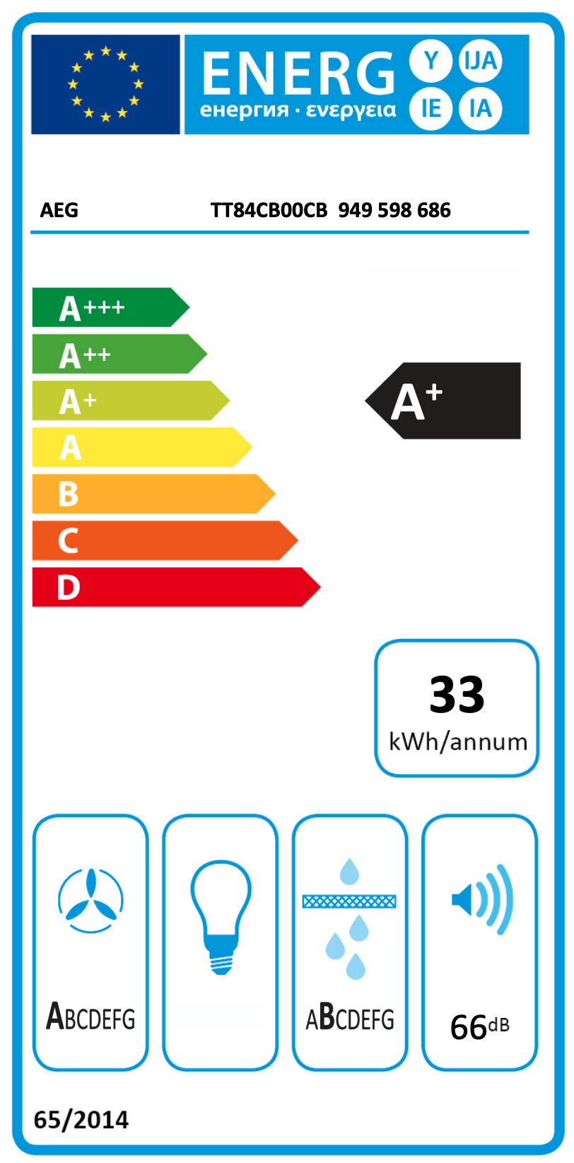 AEG TT84CB00CB 6000 kookplaat met afzuiging - 80cm