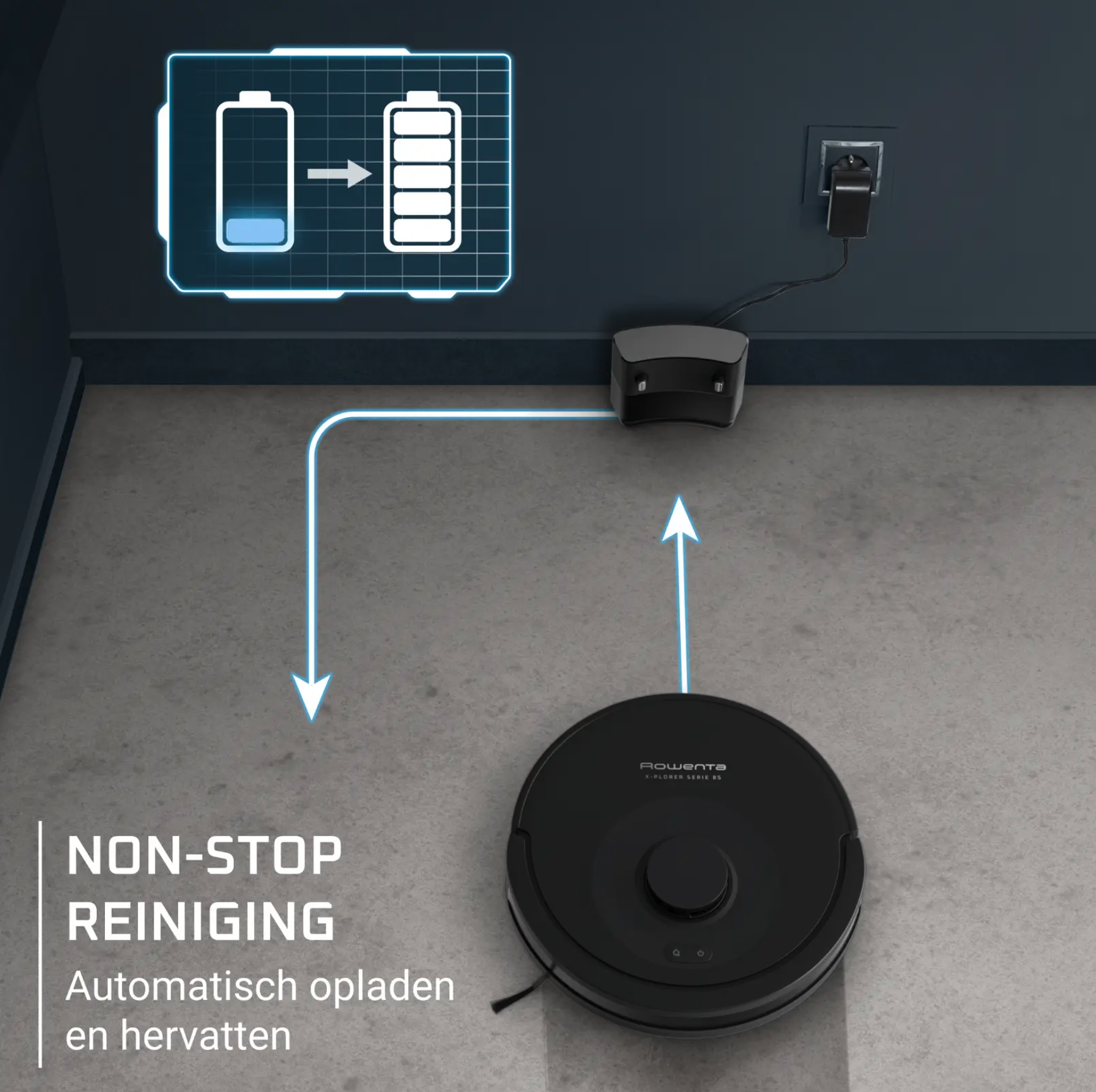 ROWENTA RR87C5WH robotstofzuiger