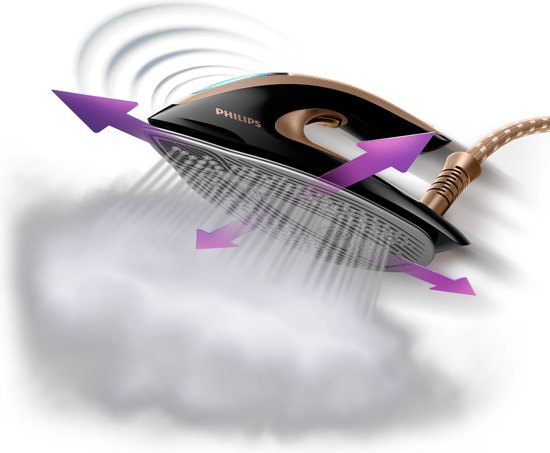 PHILIPS GC9682/80 stoomgenerator PHILIPS GC9682/80 stoomgenerator