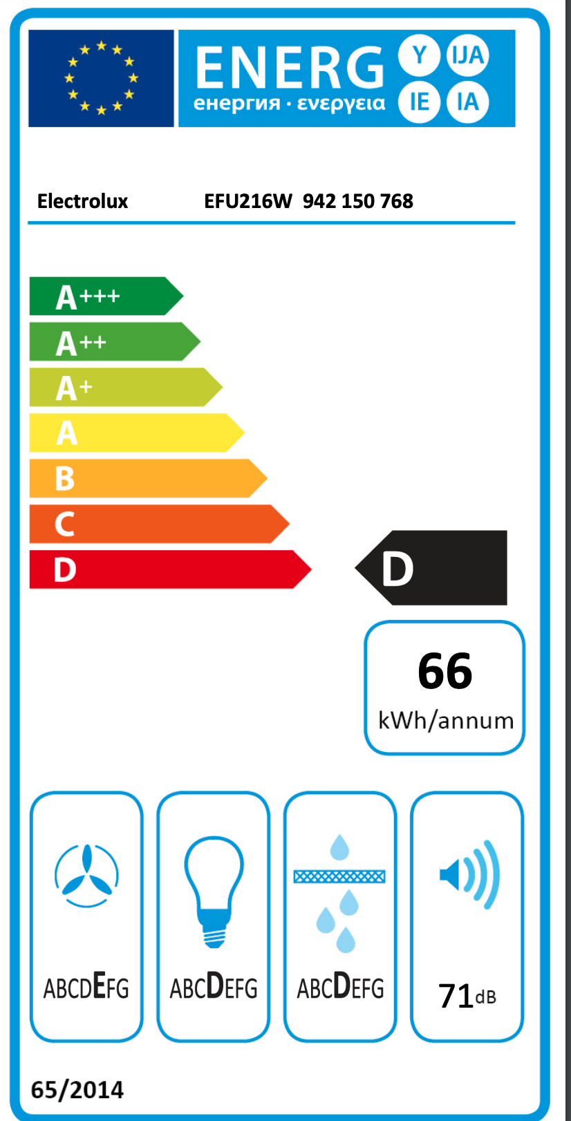 ELECTROLUX EFU216W 300 onderbouw dampkap - 60cm ELECTROLUX EFU216W 300 onderbouw dampkap - 60cm